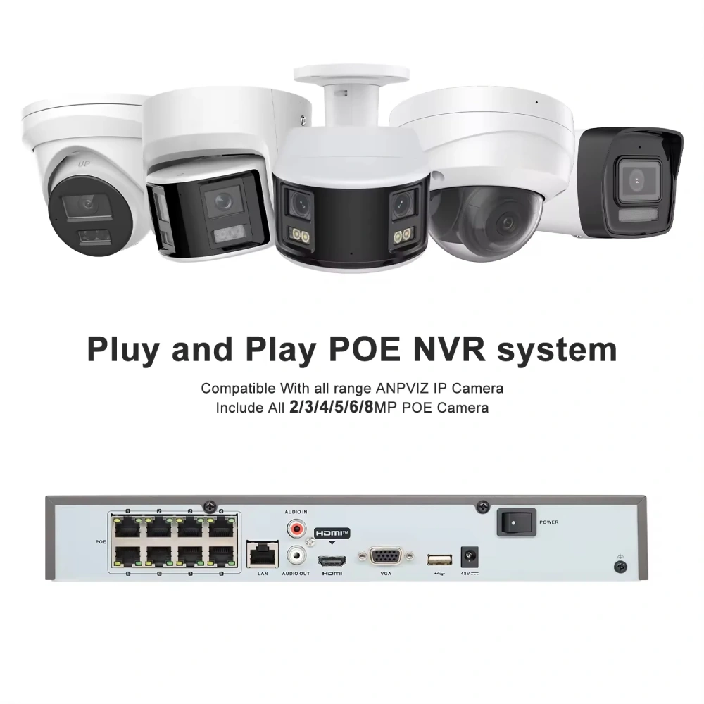 HK OEM 16 ChannelS NVR POE 4K Two-Way Audio 2SATA up to 10TB PoE interfaces 16 Port Network Video Recorder