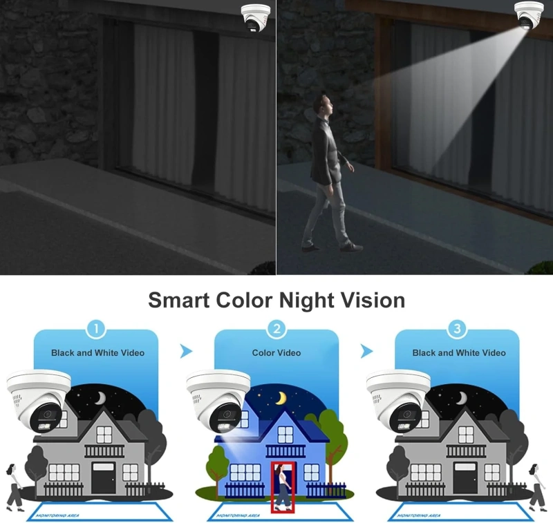 HK OEM 5MP Active Deterrence Turret IP Security Camera Outdoor IP67, 2-Way Audio, Color Night Vision 98ft, 2.8mm Full Metal