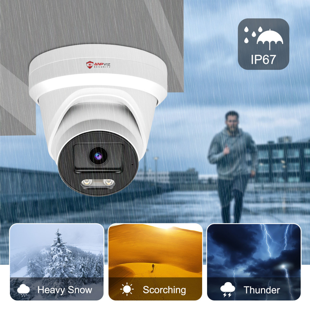 Anpviz 5MP Turret Camera 5X Zoom Camera Support Human Vehicle Detection 30M IR Distance Built in Mic H.265 IP66