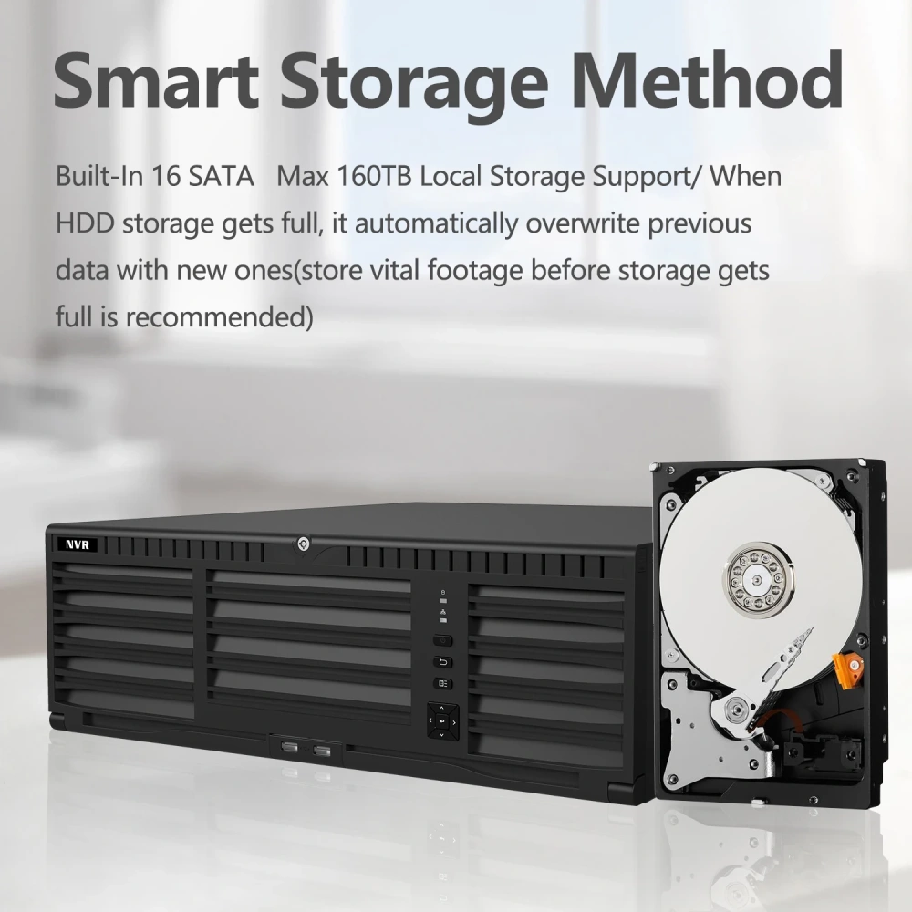 HK OEM 12MP 64CH NVR H265+ 16SATA interface Max 160TB capacity AI Motion Detection 4K video output Enterprise NVR