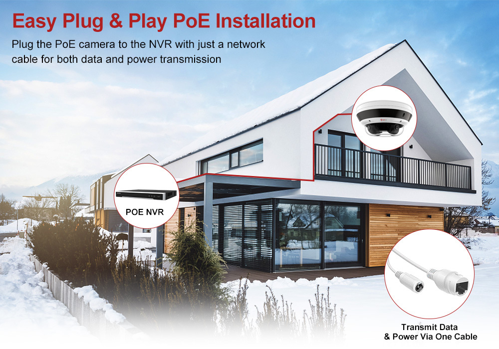 Anpviz 4MP Multiple lens camera 20MP 360° Camera Perimeter Protection IR30M Outdoor CCTV Camera