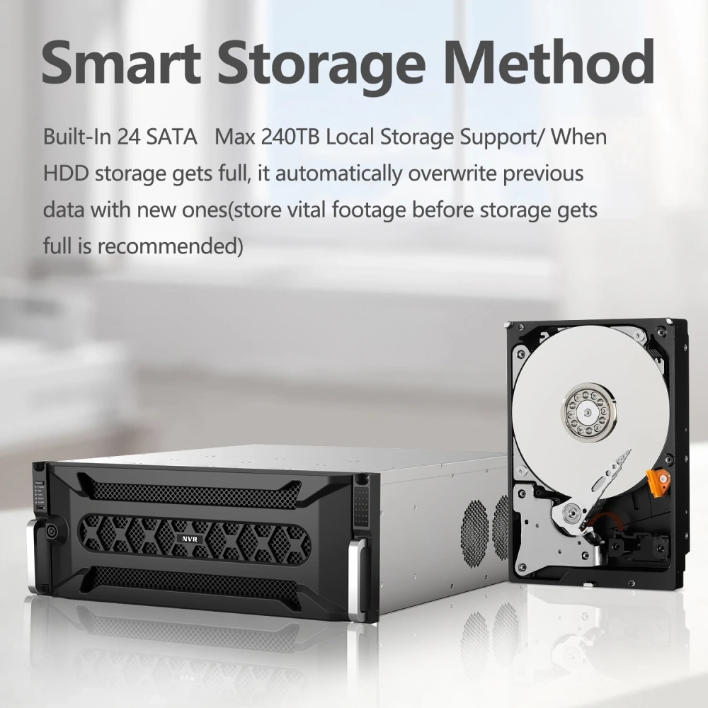 HK OEM 12MP 256CH NVR H265+ 24SATA interface Max 240TB capacity AI Motion Detection 4K video output Enterprise NVR