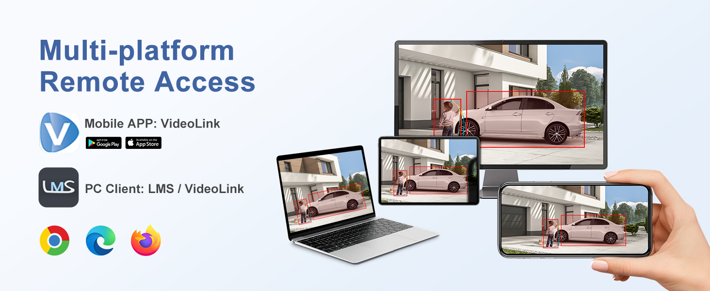 PTZ Camera Multiple Remote Access via App