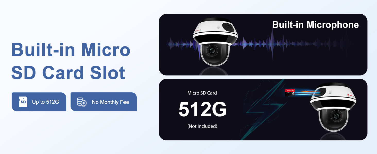 PTZ Camera with 512GB SD Card Slot for Storage