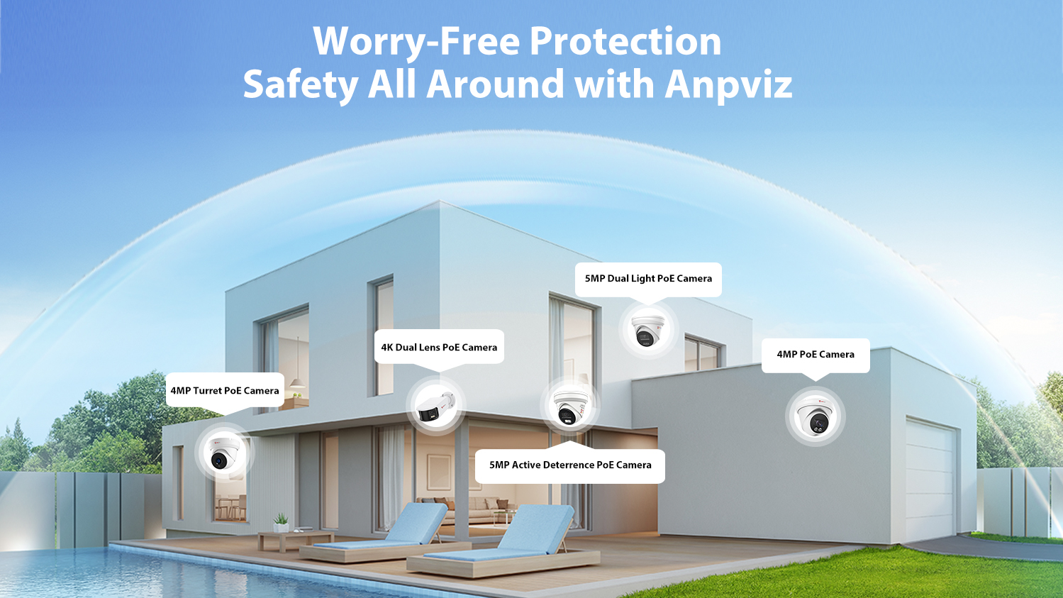 Anpviz Security