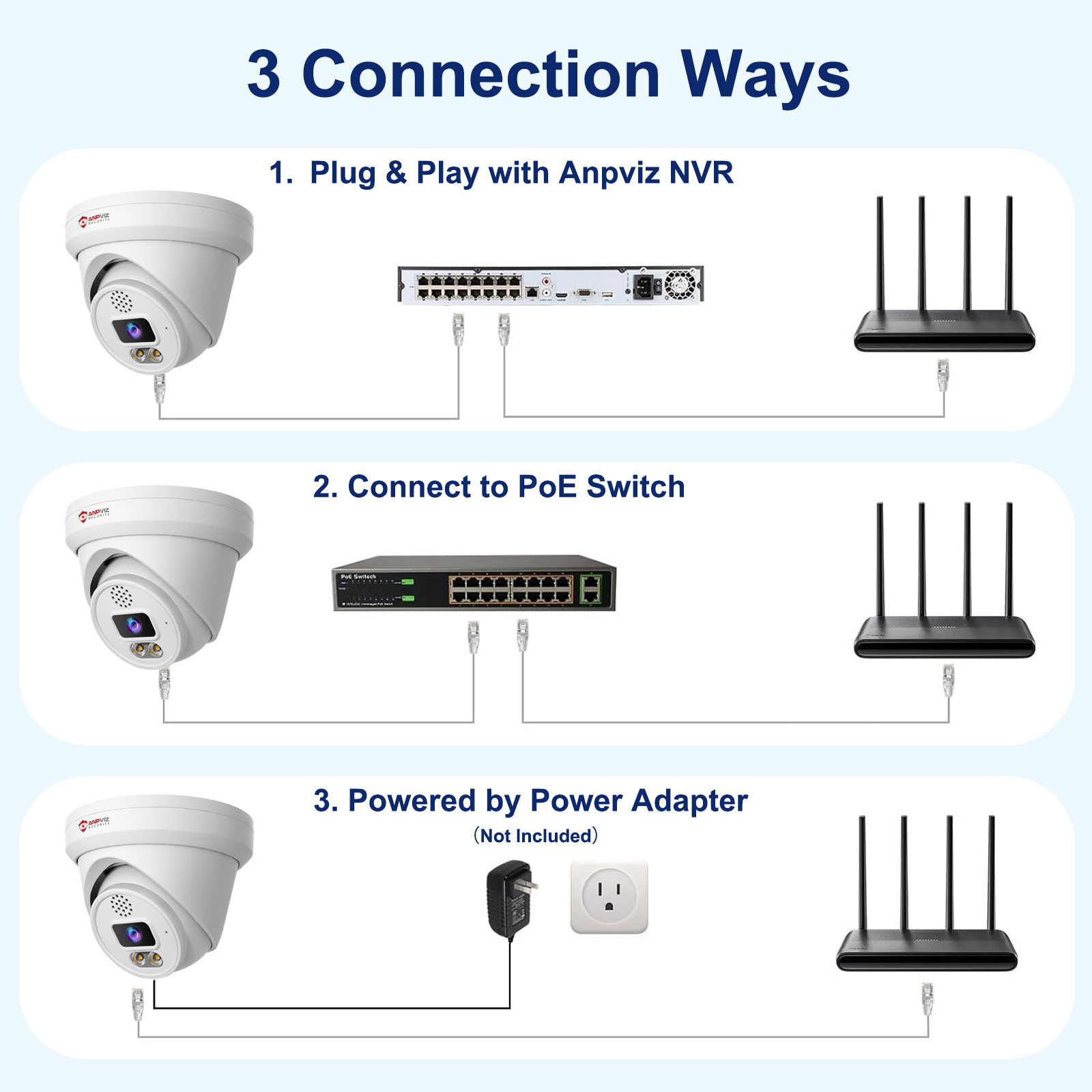 Anpviz 6MP PoE Camera, UltraHD IP Camera with Mic & Speaker, Smart Color Night Vision Security Turret Camera, AI Human & Vehicle Detection Dome Camera with 2.8mm Lens, MicroSD Slot (U Series)