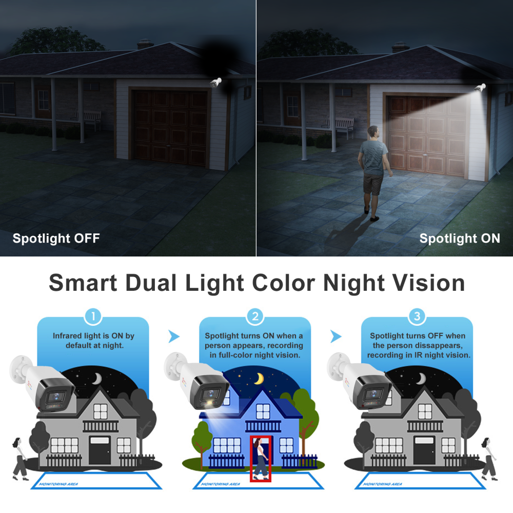 Anpviz 5MP PoE IP Camera Outdoor, Smart Dual Light Color Night Vision, Human & Vehicle Detection, Wired Bullet Security Camera with Audio, 114° Wide Angle, 120dB WDR, IP67 Waterproof(H Series)