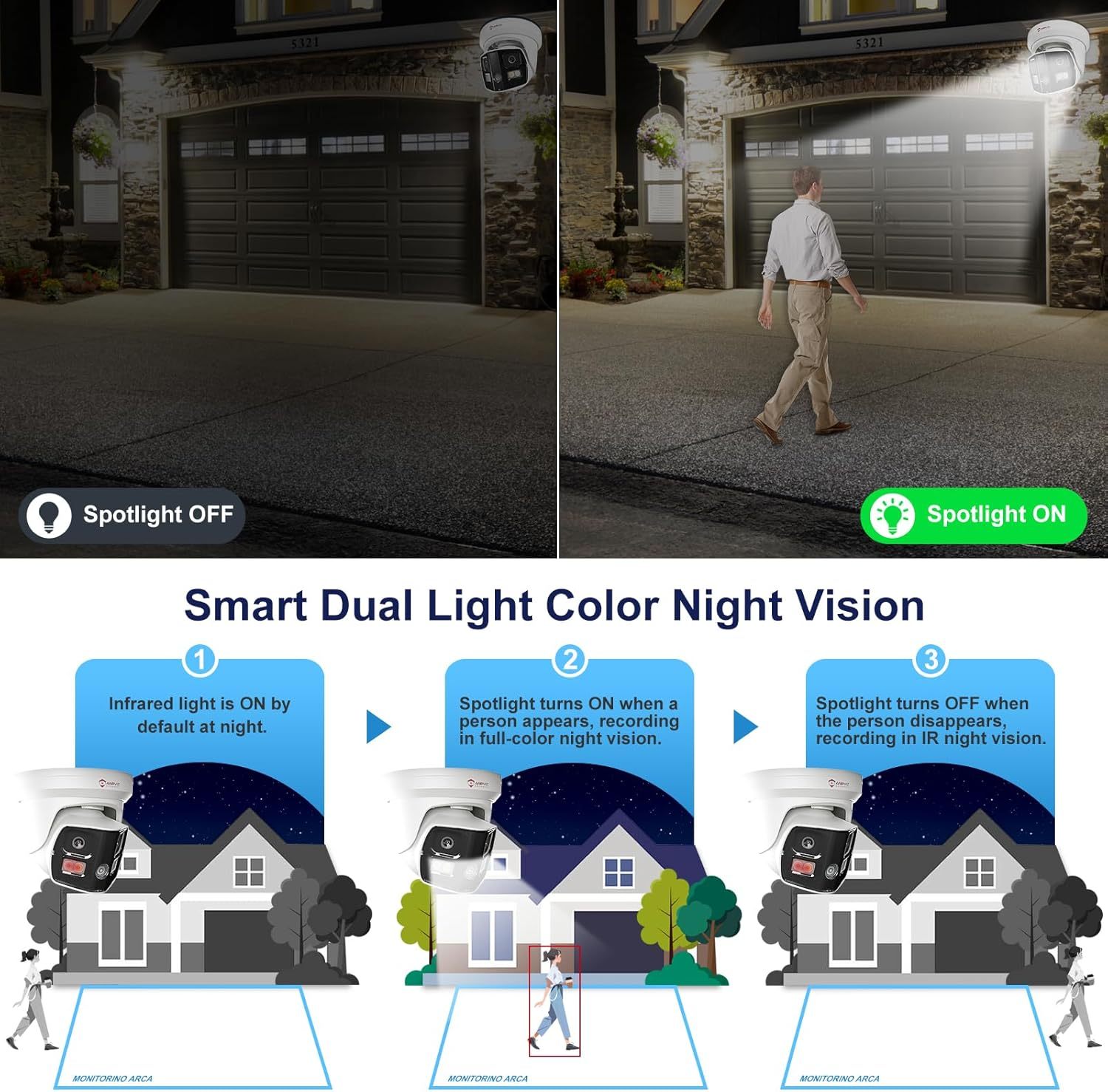 Anpviz 4K Dual Lens PoE IP Security Camera Outdoor 180° Panoramic Wide Angle, 8MP Turret Camera with Smart Dual Light, Human/Vehicle Detection, Two Way Talk, Built in SD Slot, Full Metal