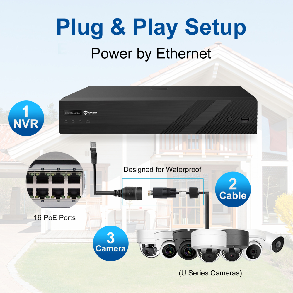 Anpviz 4K 16CH PoE NVR Network Video Recorder Pre-Installed 4TB HDD, 16CH H.265 NVR Support 8MP/6MP/5MP/4MP/1080P IP PoE Cameras for Business Video Audio Recording