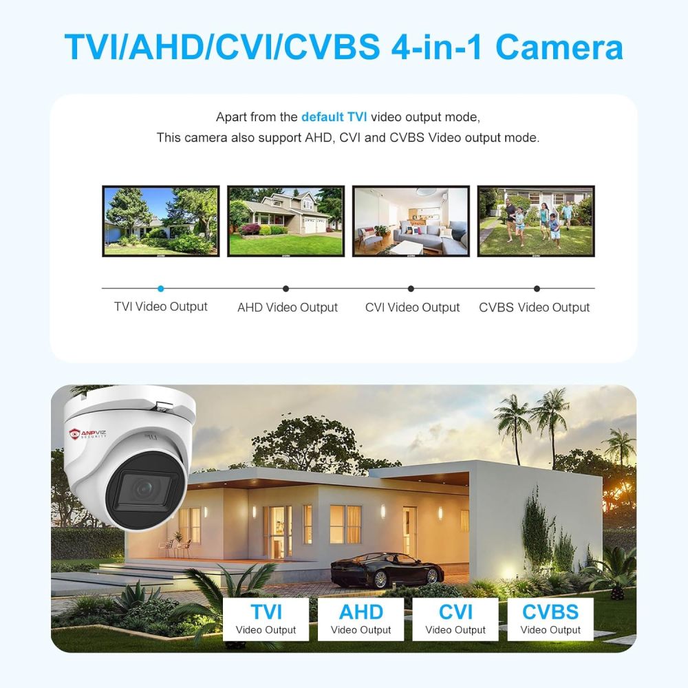 Anpviz 2 Pack 5MP Analog CCTV Camera 4-in-1 (TVI/AHD/CVI/CVBS) Turret TVI Camera, Dome Security Camera with 100ft Night Vision, Metal Housing IP67, Compatible with Other 5MP and Above DVR