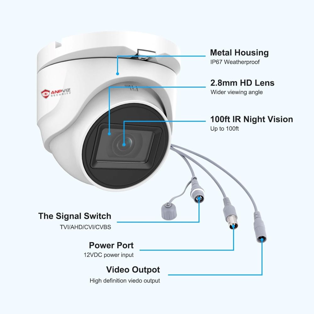 Anpviz 2 Pack 5MP Analog CCTV Camera 4-in-1 (TVI/AHD/CVI/CVBS) Turret TVI Camera, Dome Security Camera with 100ft Night Vision, Metal Housing IP67, Compatible with Other 5MP and Above DVR