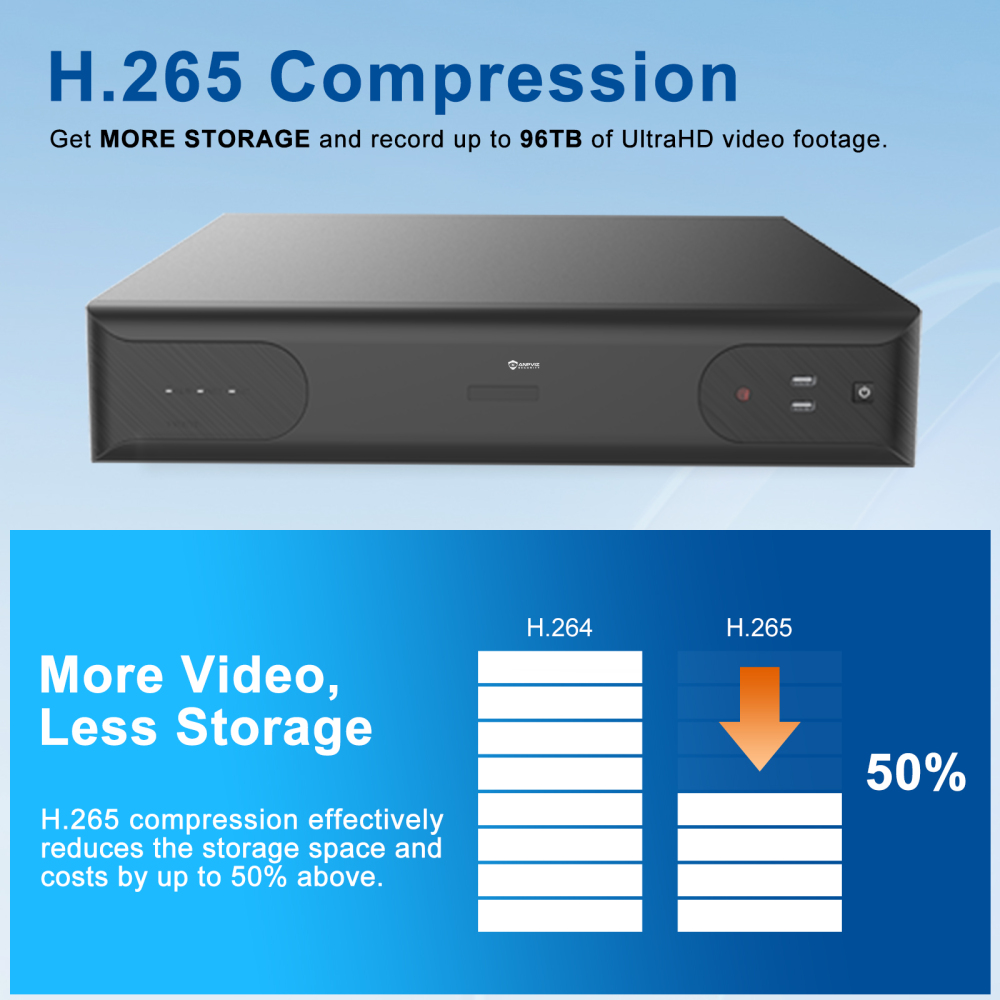 Anpviz 12MP 64 Channel PoE NVR Network Video Recorder, 64CH H.265 NVR Support 12MP/8MP/6MP/5MP/4MP IP PoE Camera Video Audio Recorder for Business, 8 SATA UP To 96TB (Only Plug & Play U Series Camera)