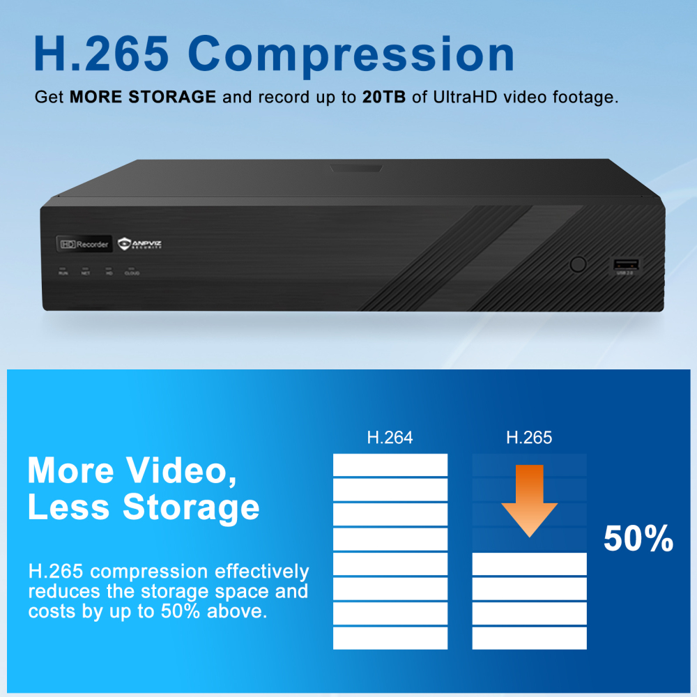 Anpviz 4K 16CH PoE NVR Network Video Recorder Pre-Installed 4TB HDD, 16CH H.265 NVR Support 8MP/6MP/5MP/4MP/1080P IP PoE Cameras for Business Video Audio Recording