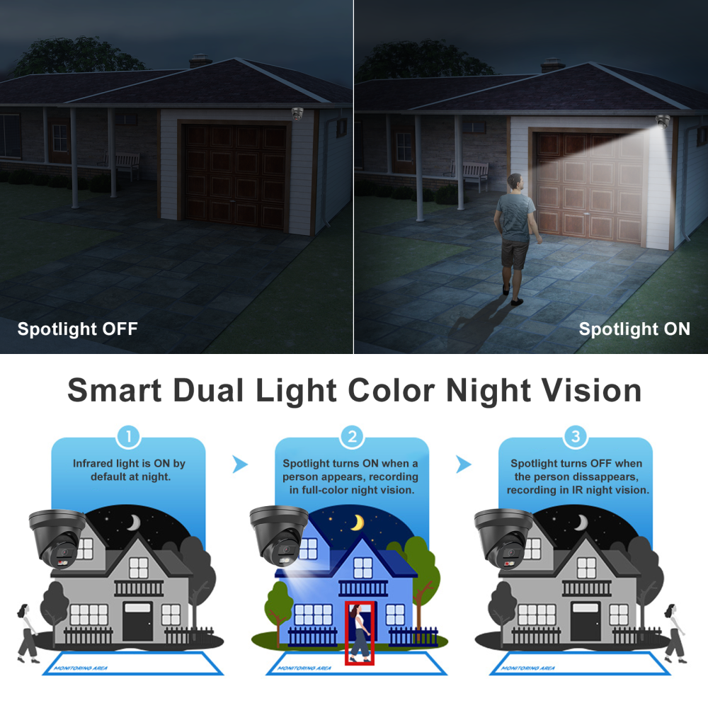 Anpviz 5MP PoE IP Camera Outdoor, Metal Turret Security Camera with Audio, Human Vehicle Detection, Smart Color Night Vision, 3072x1728@20fps, 114° FOV, 120dB WDR, IP67 Waterproof, Black (H Series)