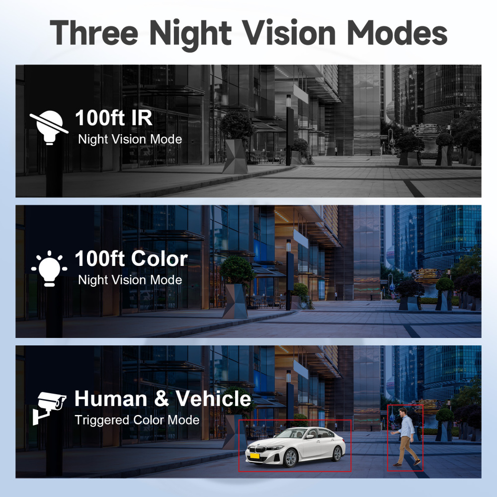 Anpviz 12MP PoE IP Camera Outdoor, 110° Wide Angle Turret Security IP Camera for Home Surveillance, Smart Color Night Vision, Human/Vehicle Detection, Built-in Mic, IP66 Waterproof (U Series)