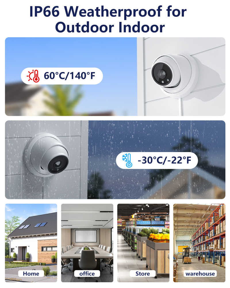 Anpviz 155° Super Wide Angle POE Camera with Mic/Audio, 6MP(3072x2048) POE IP Camera Outdoor, Night Vision 100ft with 2.1mm Lens, IP66 Weatherproof Metal Security Dome Camera
