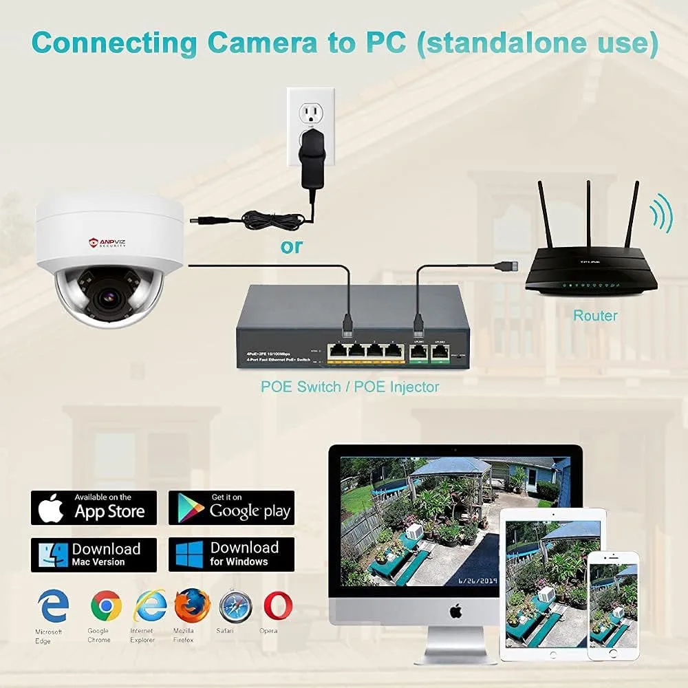 Mac Os Ip Camera Viewer Windows 10 Dvr Ip Camera App Windows 10