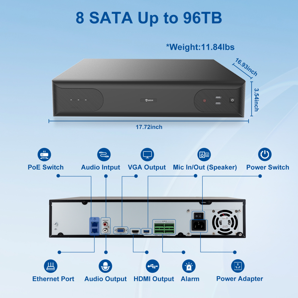 Anpviz 12MP 64 Channel PoE NVR Network Video Recorder, 64CH H.265 NVR Support 12MP/8MP/6MP/5MP/4MP IP PoE Camera Video Audio Recorder for Business, 8 SATA UP To 96TB (Only Plug & Play U Series Camera)