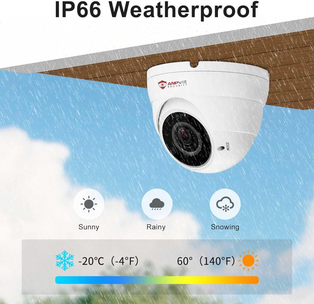 Anpviz 5MP Analog CCTV Camera, HD 4-in-1(TVI/AHD/CVI/CVBS), 4X Manual Focus/Zoom Analog Camera 2.8-12mm Varifocal Lens, IR LEDs Dome Turret Security Camera (White), ONLY Compatible with 5MP/3K/8MP DVR