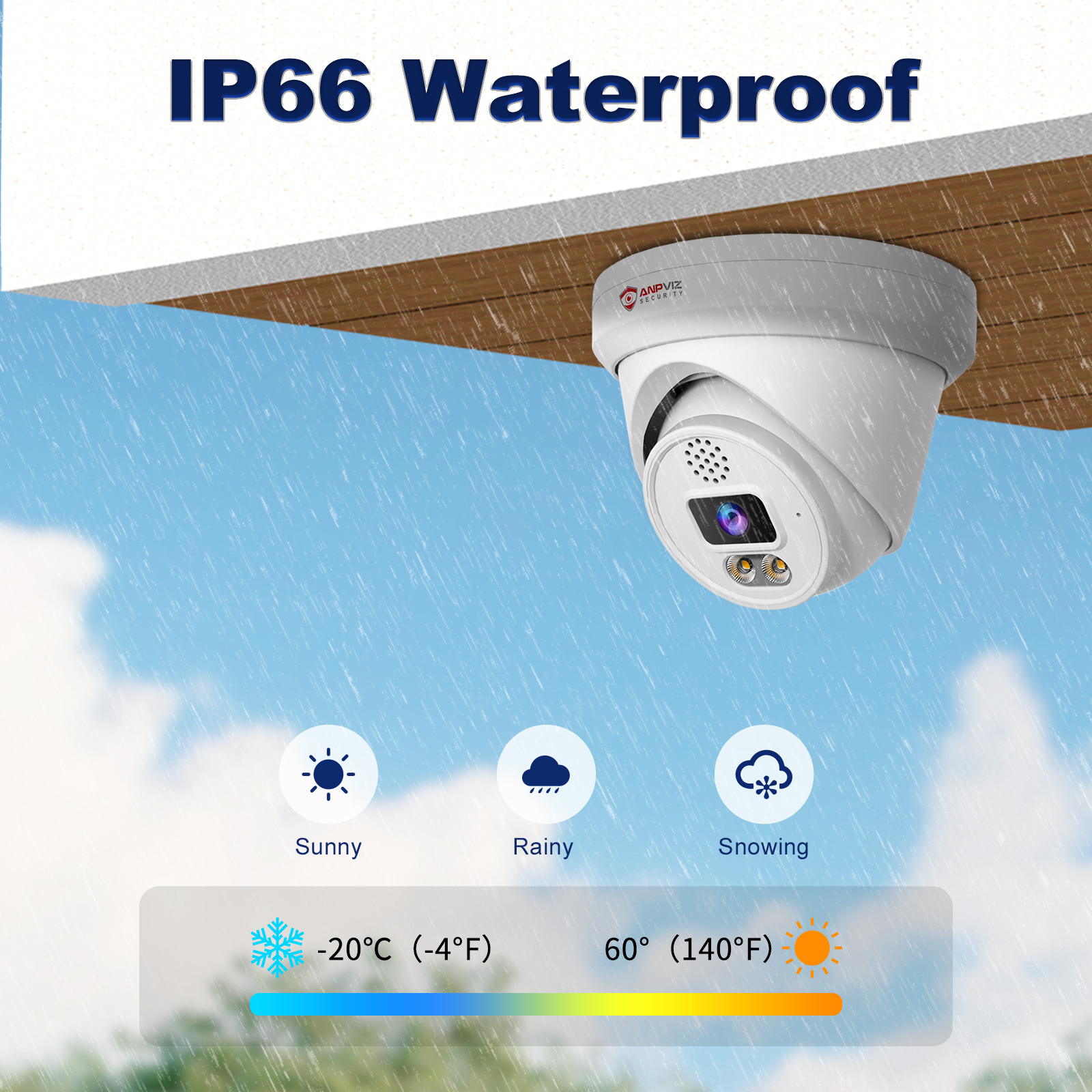 Anpviz 6MP PoE Camera, UltraHD IP Camera with Mic & Speaker, Smart Color Night Vision Security Turret Camera, AI Human & Vehicle Detection Dome Camera with 2.8mm Lens, MicroSD Slot (U Series)