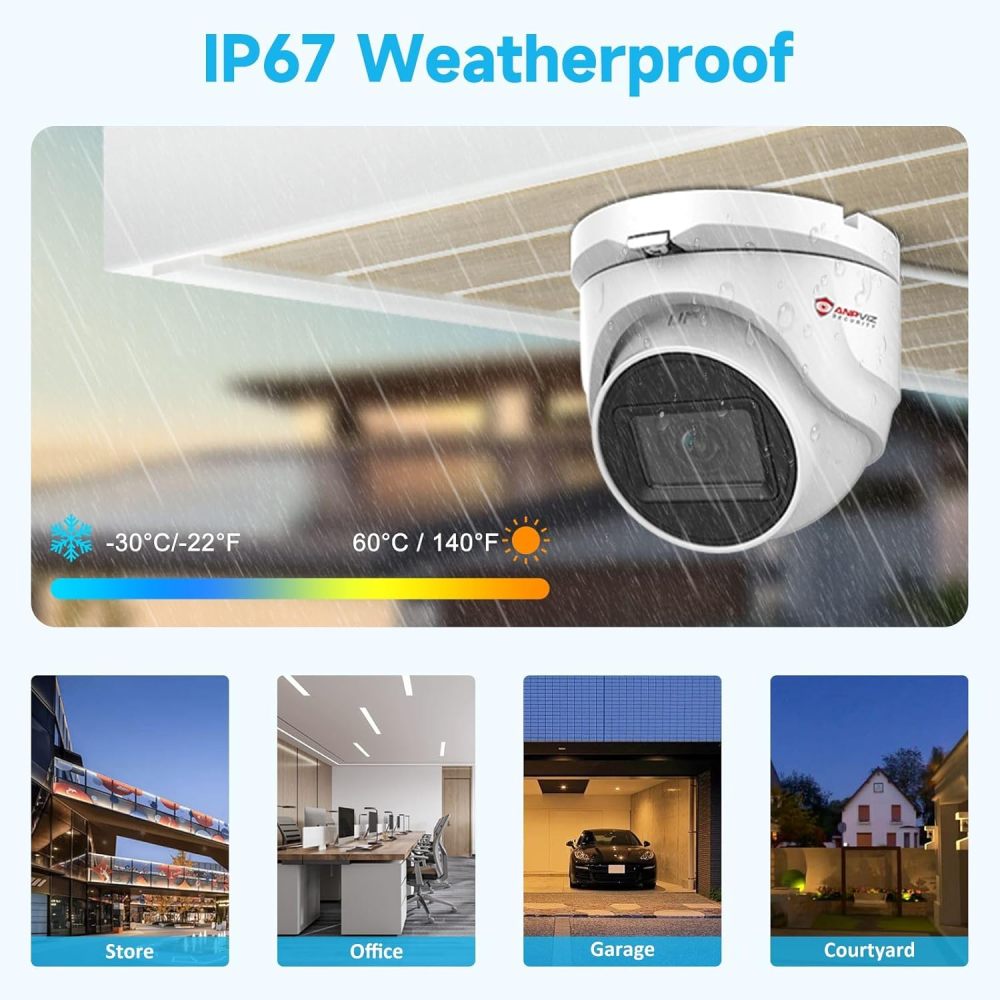Anpviz 2 Pack 5MP Analog CCTV Camera 4-in-1 (TVI/AHD/CVI/CVBS) Turret TVI Camera, Dome Security Camera with 100ft Night Vision, Metal Housing IP67, Compatible with Other 5MP and Above DVR