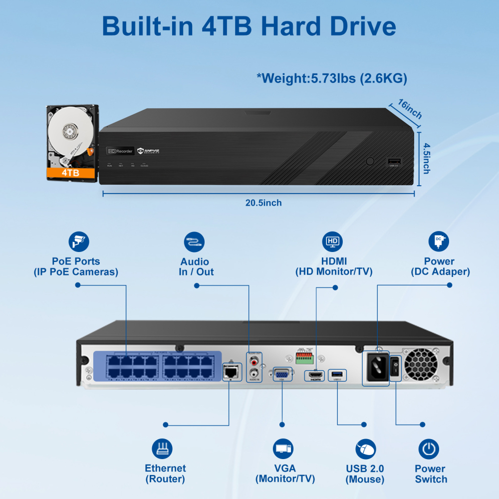 Anpviz 4K 16CH PoE NVR Network Video Recorder Pre-Installed 4TB HDD, 16CH H.265 NVR Support 8MP/6MP/5MP/4MP/1080P IP PoE Cameras for Business Video Audio Recording