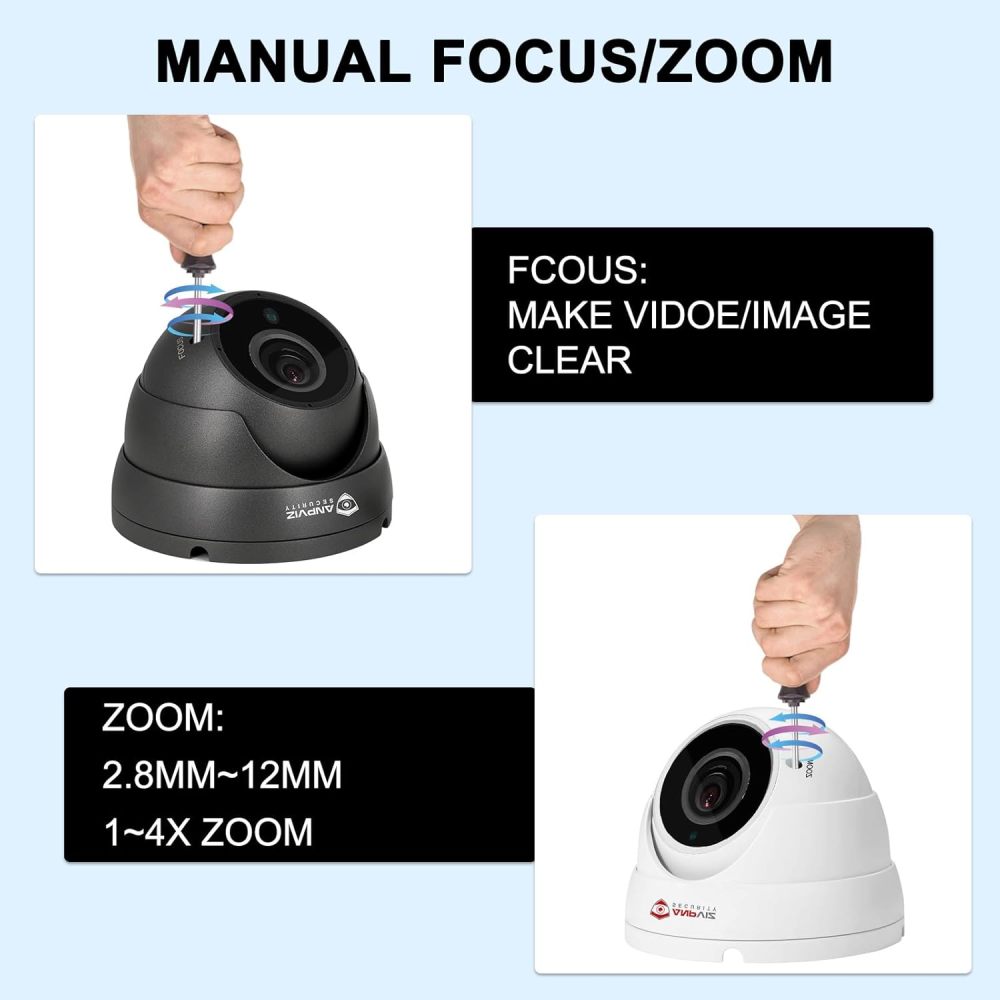 Anpviz 5MP Analog CCTV Camera, HD 4-in-1(TVI/AHD/CVI/CVBS), 4X Manual Focus/Zoom Analog Camera 2.8-12mm Varifocal Lens, IR LEDs Dome Turret Security Camera (White), ONLY Compatible with 5MP/3K/8MP DVR