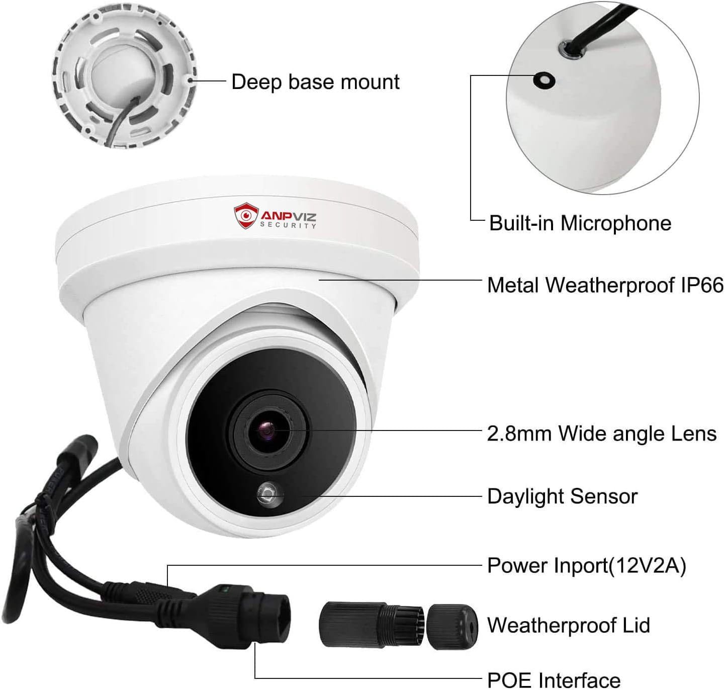 Anpviz 5MP IP PoE Dome Security Camera with Mic/Audio, Turret Camera Outdoor with Human Detection, IP66 Weatherproof, 98FT Night Vision, 2.8mm Wide Angle, Full Metal