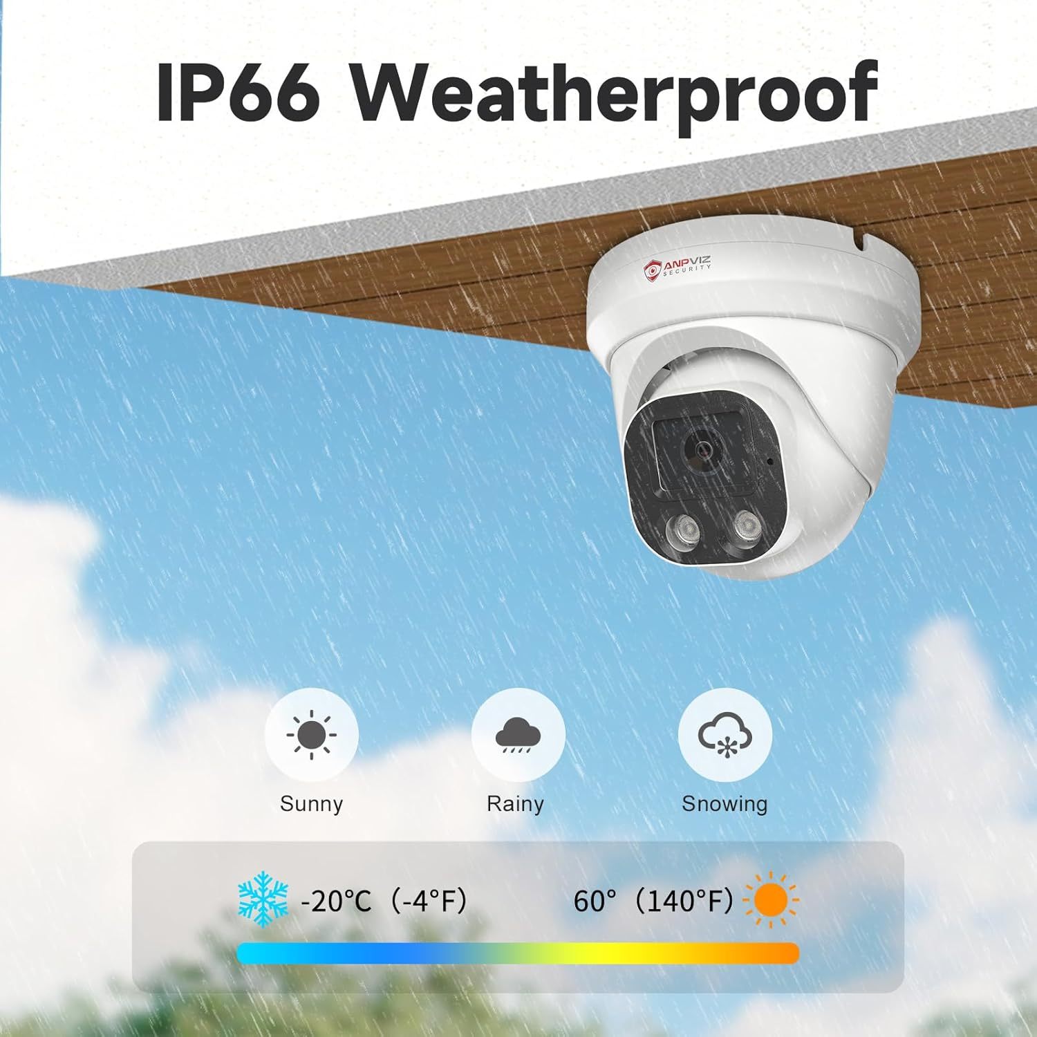 Anpviz 4K PoE IP Camera, 8MP Turret Security IP Camera Outdoor Indoor, AI Human Vehicle Motion Detection, Smart Dual Light Color Night Vision, Built-in Mic, 2.8mm Lens, IP66 Waterproof