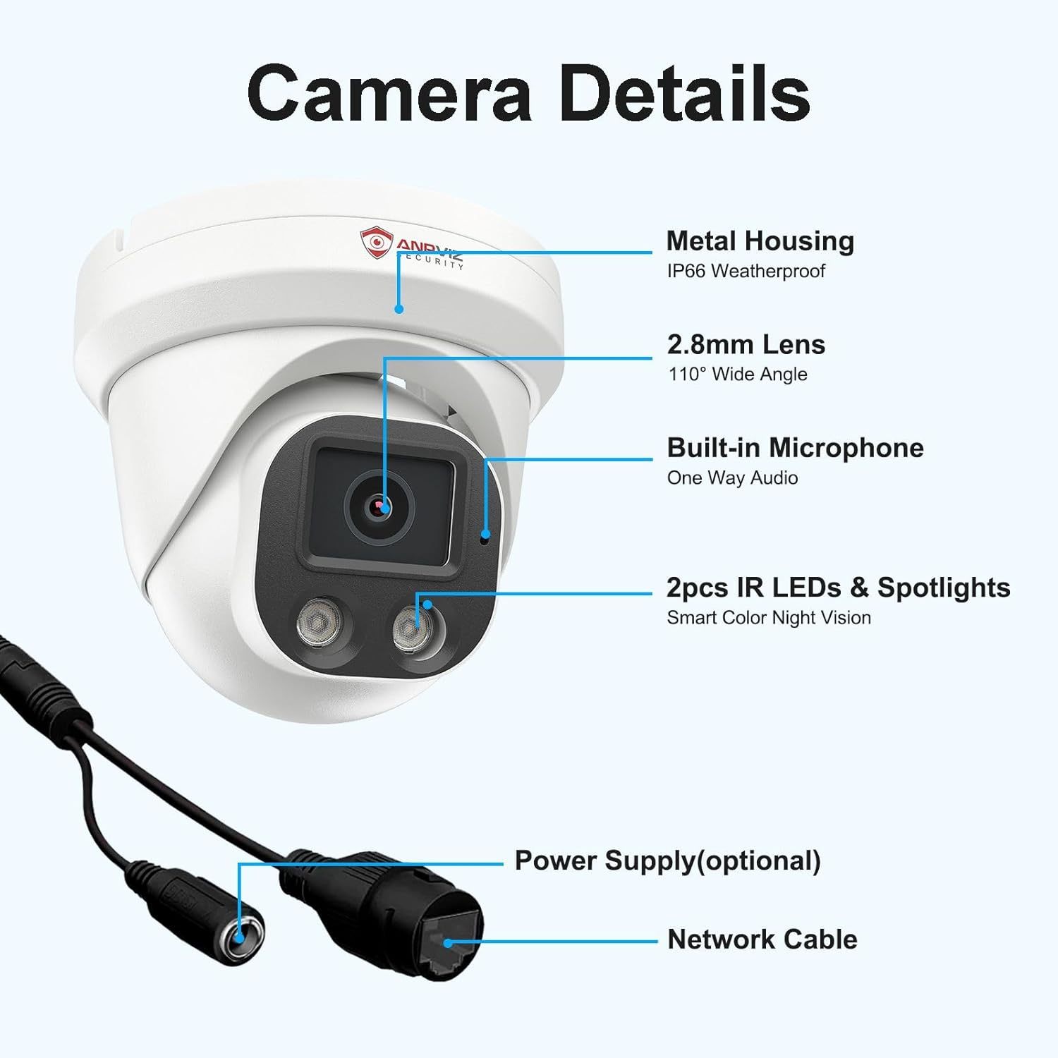 Anpviz 4K PoE IP Camera, 8MP Turret Security IP Camera Outdoor Indoor, AI Human Vehicle Motion Detection, Smart Dual Light Color Night Vision, Built-in Mic, 2.8mm Lens, IP66 Waterproof