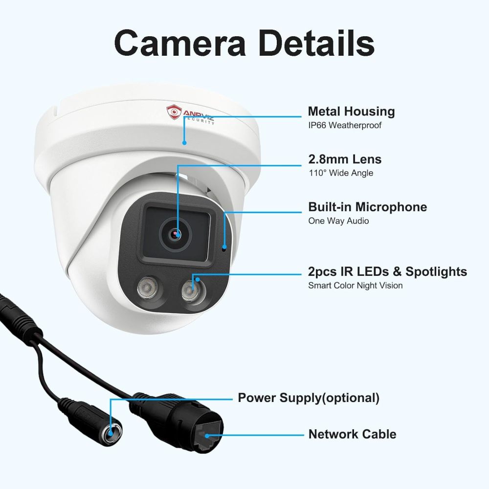 Anpviz 4K PoE IP Camera, 8MP Turret Security IP Camera Outdoor Indoor, AI Human Vehicle Motion Detection, Smart Dual Light Color Night Vision, Built-in Mic, 2.8mm Lens, IP66 Waterproof