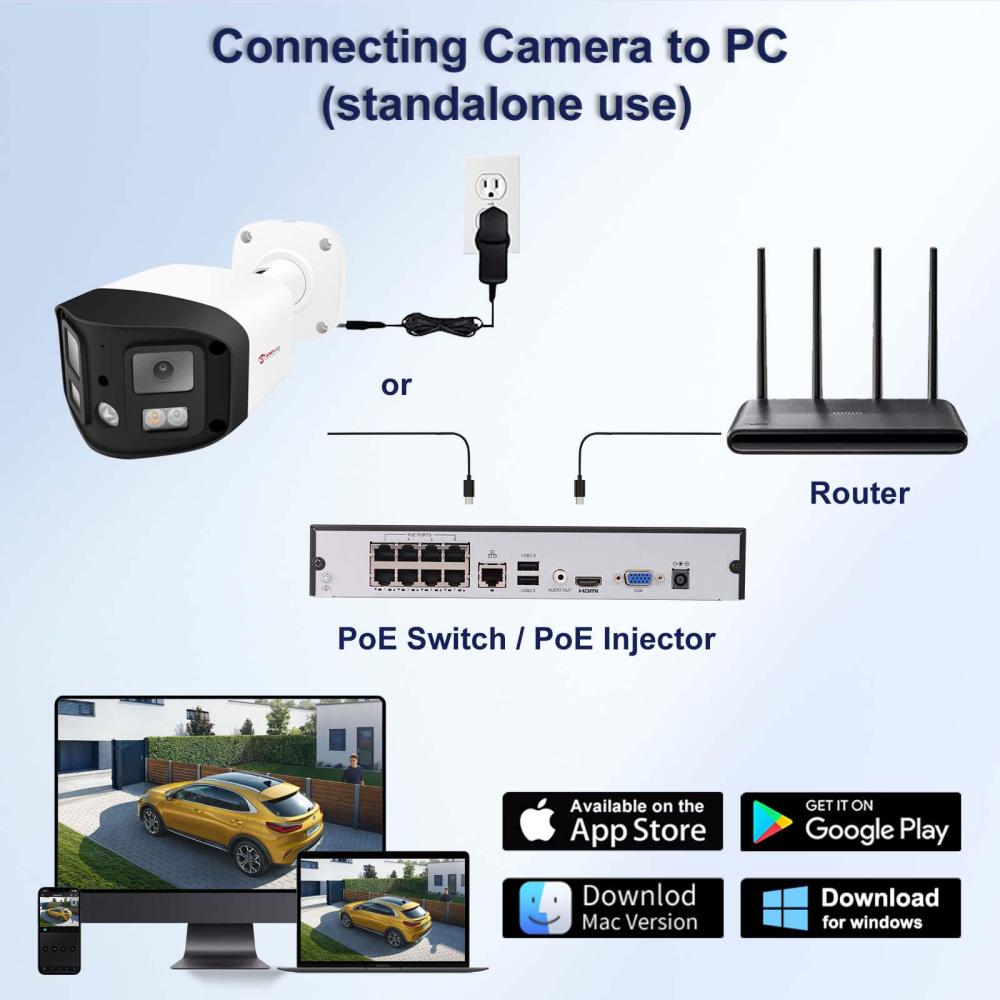 Anpviz 4K Dual Lens PoE IP Security Camera Outdoor 180° Panoramic Wide Angle, 8MP Bullet Camera with Smart Dual Light, Human/Vehicle Detection, Two Way Talk, Built in SD Slot, Full Metal