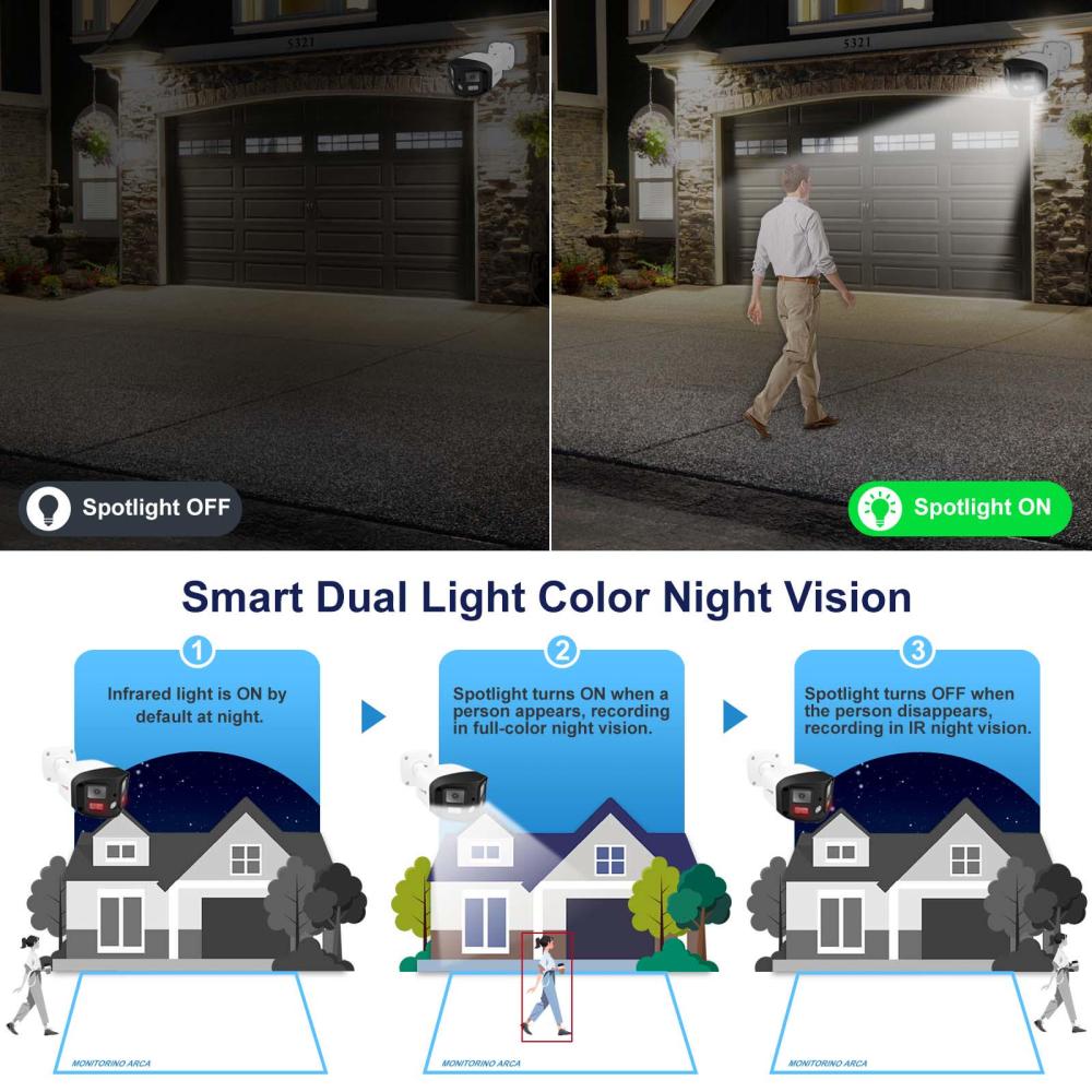 Anpviz 4K Dual Lens PoE IP Security Camera Outdoor 180° Panoramic Wide Angle, 8MP Bullet Camera with Smart Dual Light, Human/Vehicle Detection, Two Way Talk, Built in SD Slot, Full Metal