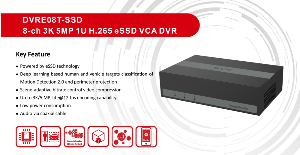 Anpviz 8 Channel 5 in 1 DVR 1024GB eSSD Digital Network Recorder Motion Detection H.265+ Hybrid DVR