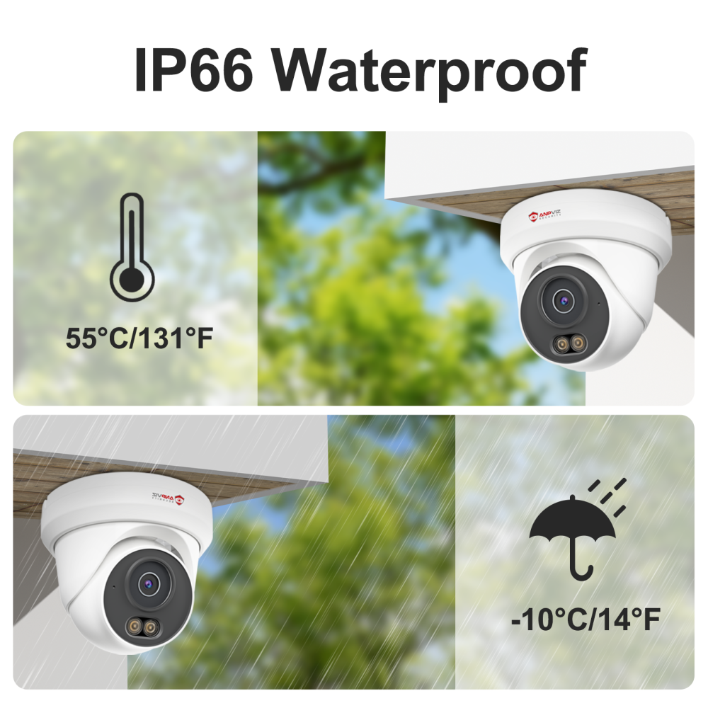 Anpviz 16CH PoE Security Camera System,8PCS 5MP Wired IP TurretCameras Outdoor, Color Night Vision, Built in Mic, 12MP PoE NVR with 4TB HDD for 24/7 Recording, CCTV for Businesses Home