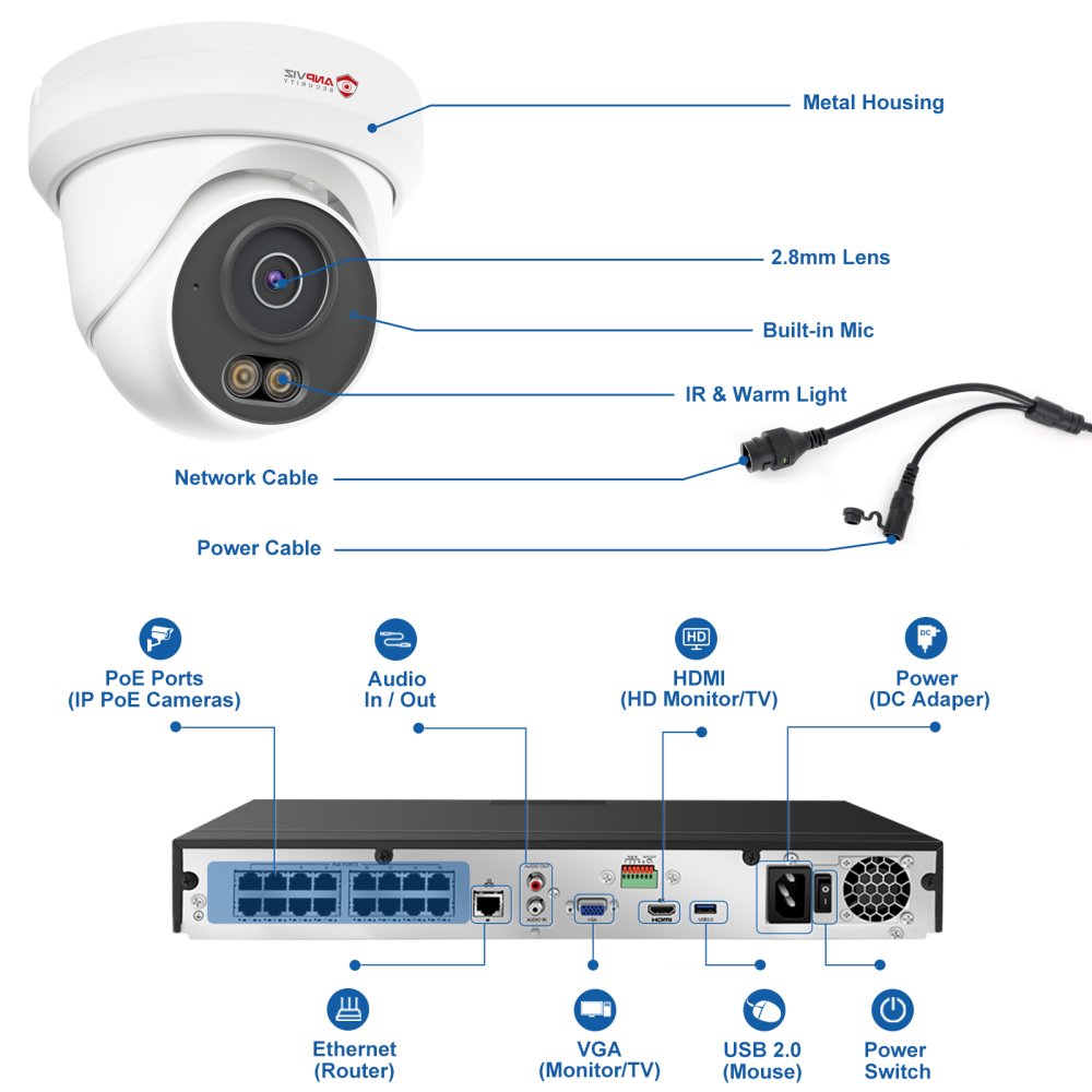 Anpviz 16CH PoE Security Camera System,8PCS 5MP Wired IP TurretCameras Outdoor, Color Night Vision, Built in Mic, 12MP PoE NVR with 4TB HDD for 24/7 Recording, CCTV for Businesses Home