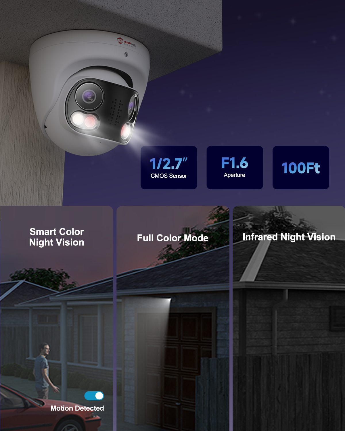 Anpviz 4K 180° Dual-Lens PoE Camera, 8MP IP Surveillance Camera, Panoramic 2-in-1 Stitch Lens, Lightning Protection 4000V, Smart Dual Light Color Night Vision, Human/Vehicle Detection, Two Way Audio, 512GB SD Slot, IP66, NDAA