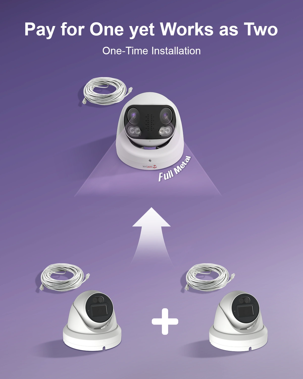 Anpviz 8MP 180° Panoramic Security Camera – 4K Dual Lens