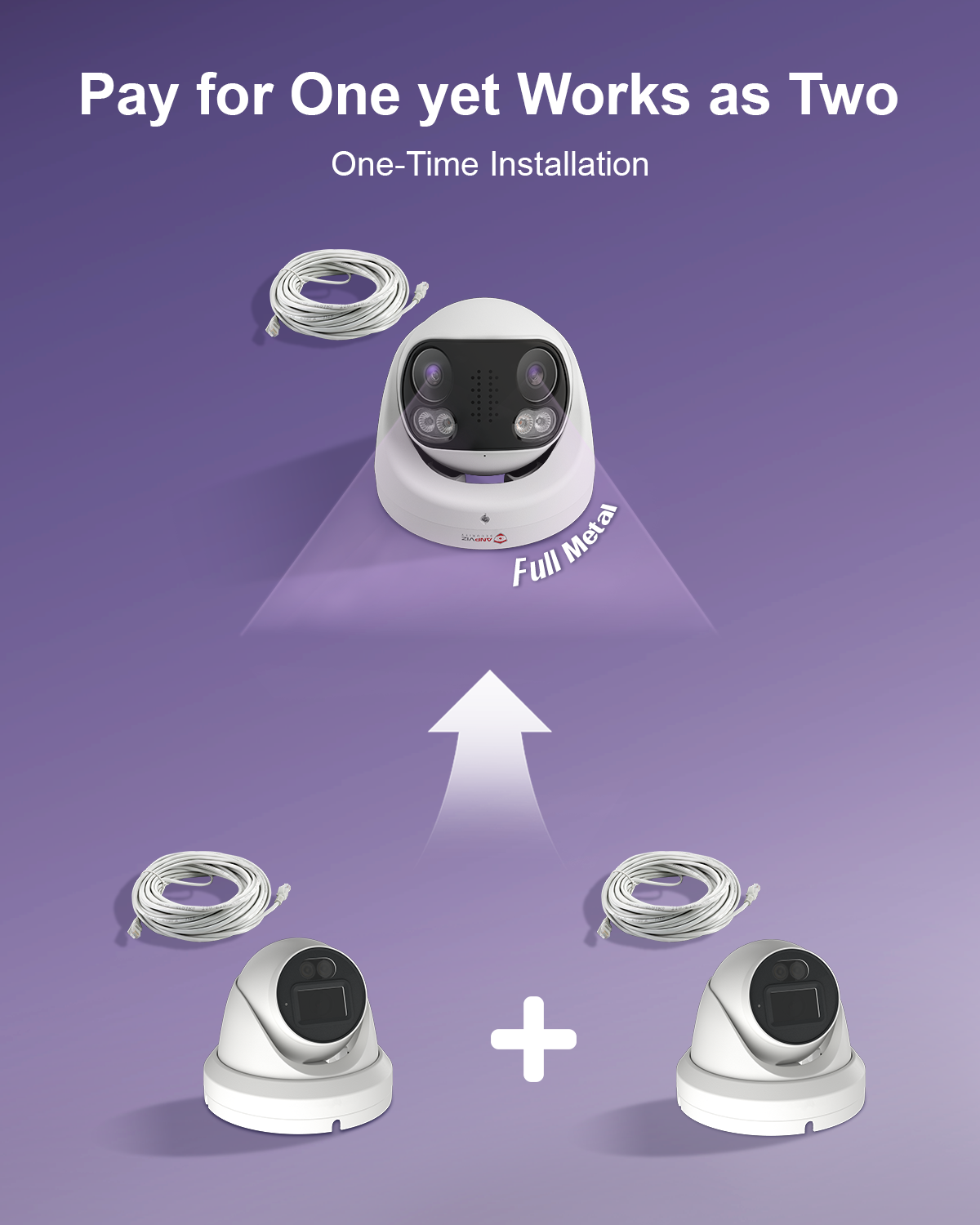 Anpviz 4K 180° Dual-Lens PoE Camera, 8MP IP Surveillance Camera, Panoramic 2-in-1 Stitch Lens, Lightning Protection 4000V, Smart Dual Light Color Night Vision, Human/Vehicle Detection, Two Way Audio, 512GB SD Slot, IP66, NDAA