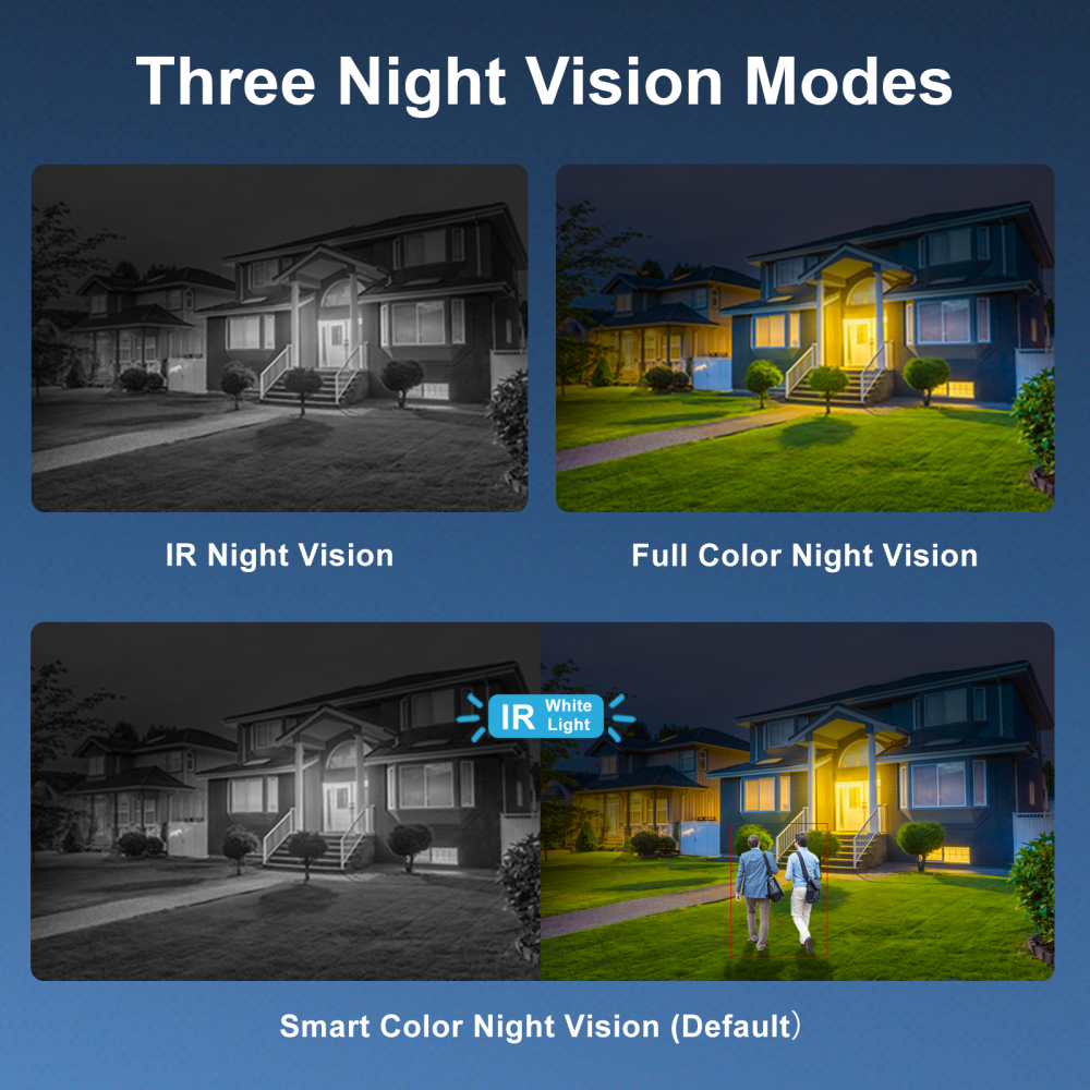 Anpviz 6/8MP Dual Lens 180° Panoramic IP Camera Red&Blue Light Audio Alarm Built-in Mic&Speaker Bullet IPC Outdoor Motion Detection H.265+