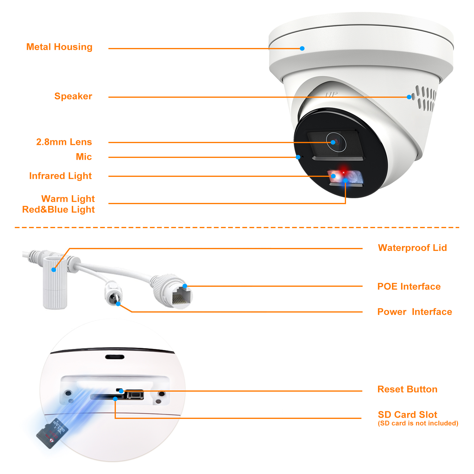 5MP Security Camera – Active Deterrence Outdoor Surveillance