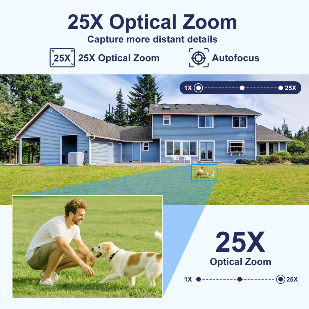 Anpviz TandemVu 2-in-1 4MP 25X Zoom PTZ POE Camera, 8MP Dual Lens Bullet Security Camera, Smart Linkage, 360° Panoramic IP Camera Outdoor, AI Motion Detection 2.0, 330ft IR Night Vision, Perimeter Protection