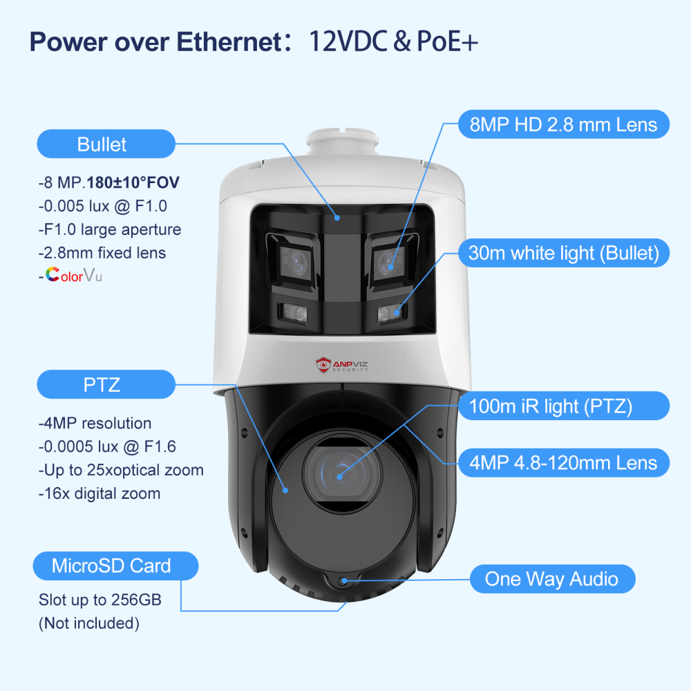 Anpviz TandemVu 2-in-1 4MP 25X Zoom PTZ POE Camera, 8MP Dual Lens Bullet Security Camera, Smart Linkage, 360° Panoramic IP Camera Outdoor, AI Motion Detection 2.0, 330ft IR Night Vision, Perimeter Protection
