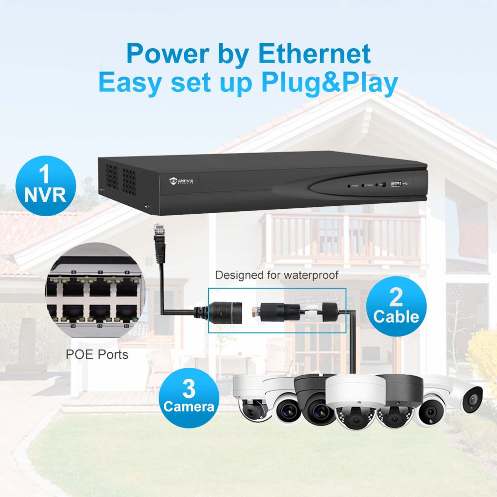 Anpviz 4CH 8MP POE NVR 4 PoE Port Network Video Recorder AI Motion Detection 1SATA Max 8TB HDD H.265+ (Not Included HDD)