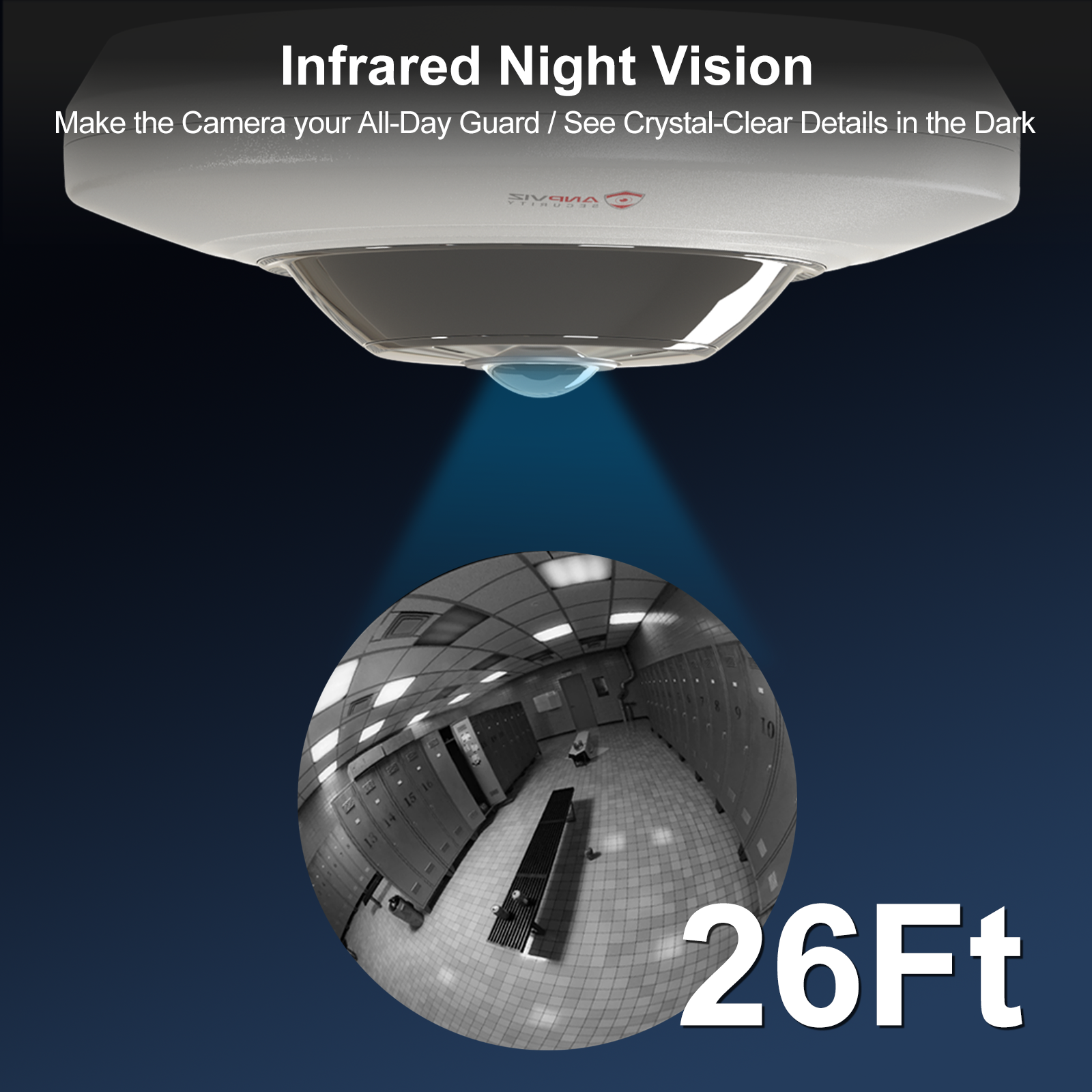 Anpviz Fisheye PoE IP Camera Indoor, Perimeter Protection, 360° View Panoramic 5MP Security Camera with Audio, Office Home People Counting, IR Night Vision, Multiple Display Viewing Modes