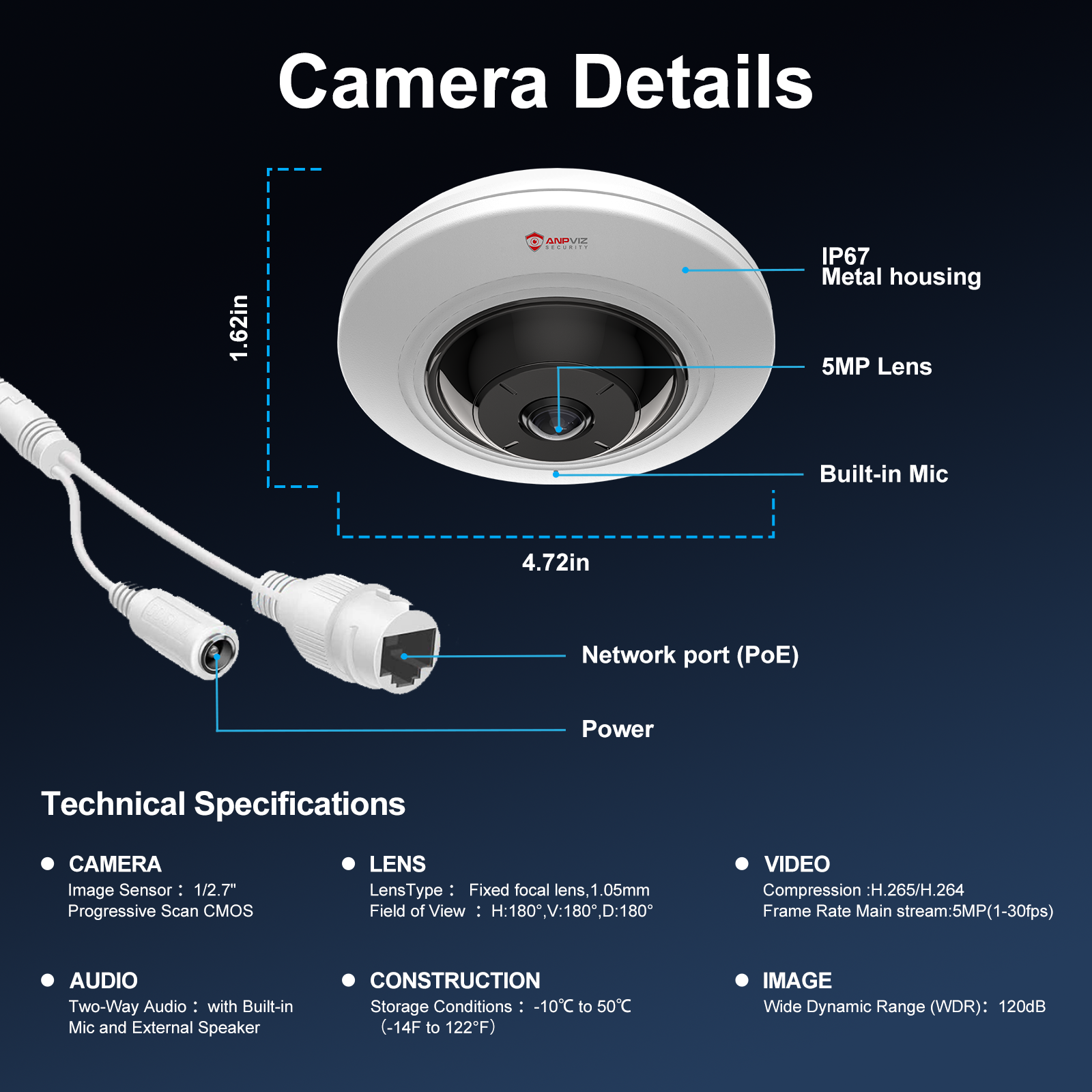 Anpviz Fisheye PoE IP Camera Indoor, Perimeter Protection, 360° View Panoramic 5MP Security Camera with Audio, Office Home People Counting, IR Night Vision, Multiple Display Viewing Modes