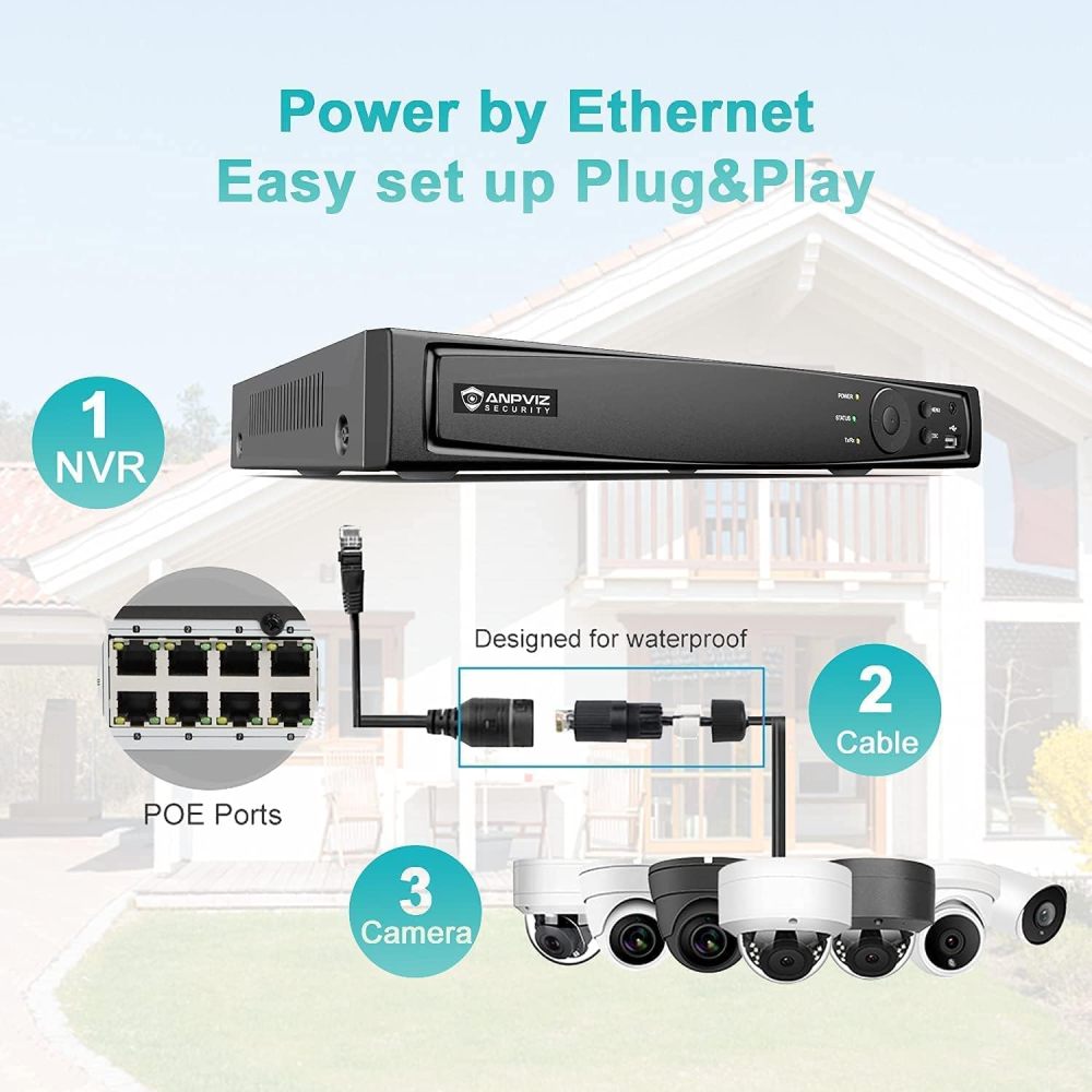 Anpviz 8CH 12MP Network Video Recorder 8POE NVR AI Motion Detection 1SATA Max 8TB HDD H.265+ (Not Included HDD)