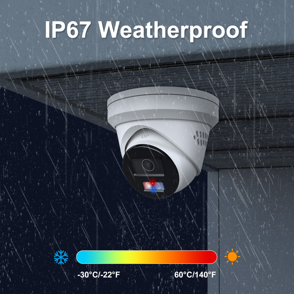 USA Only Anpviz 5MP PoE IP Camera, Active Deterrence Strobe Red & Blue Light and Audio Alarm, Two Way Audio, Smart Color Night Vision, Human Vehicle Detection
