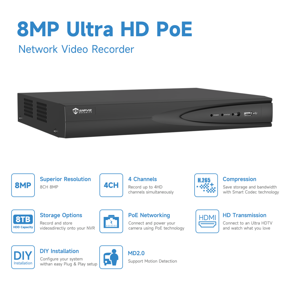 Anpviz 4CH 8MP POE NVR 4 PoE Port Network Video Recorder AI Motion Detection 1SATA Max 8TB HDD H.265+ (Not Included HDD)