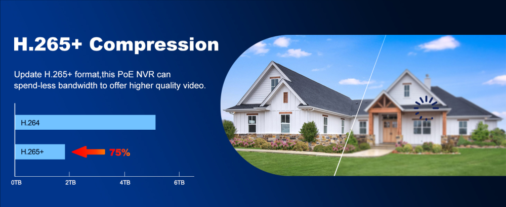 Anpviz 8 Channel 12MP POE NVR with 2TB HDD 8 POE Port Network Video Recorder H.265+ Support AI Motion Detection 24/7 Recording
